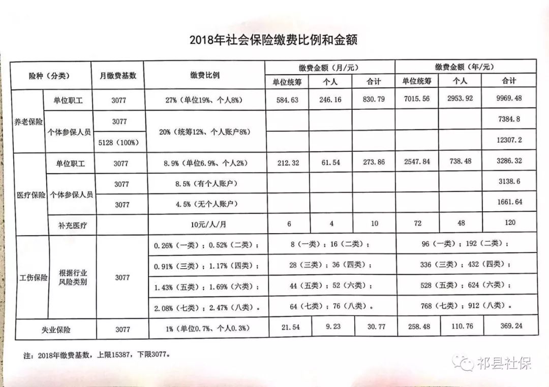 惠来县级托养福利事业单位发展规划展望