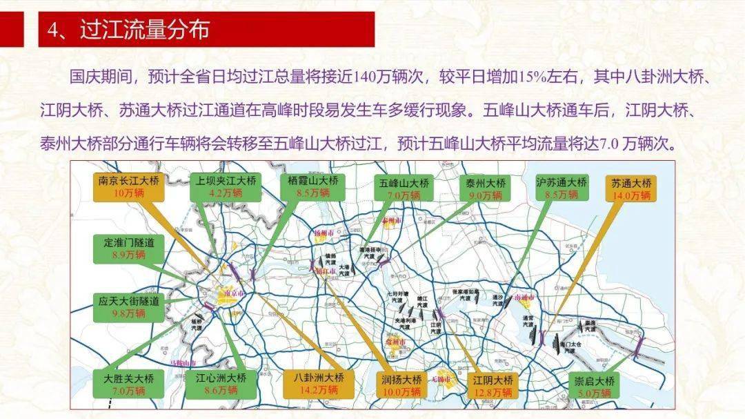 柳林县级公路维护监理事业单位发展规划展望