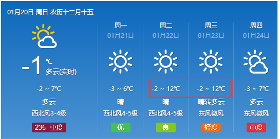 雷旗村委会天气预报更新及影响解析