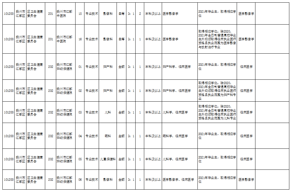 莒县康复事业单位新项目推动医疗康复事业发展，助力健康莒县建设