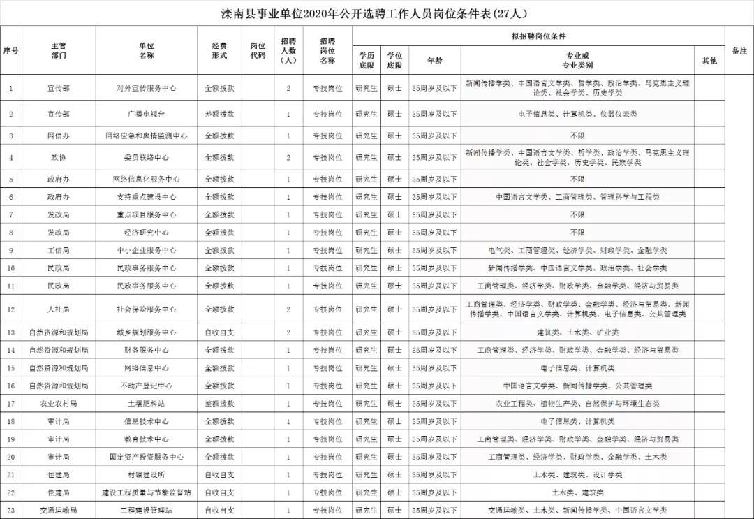 2025年1月14日 第5页