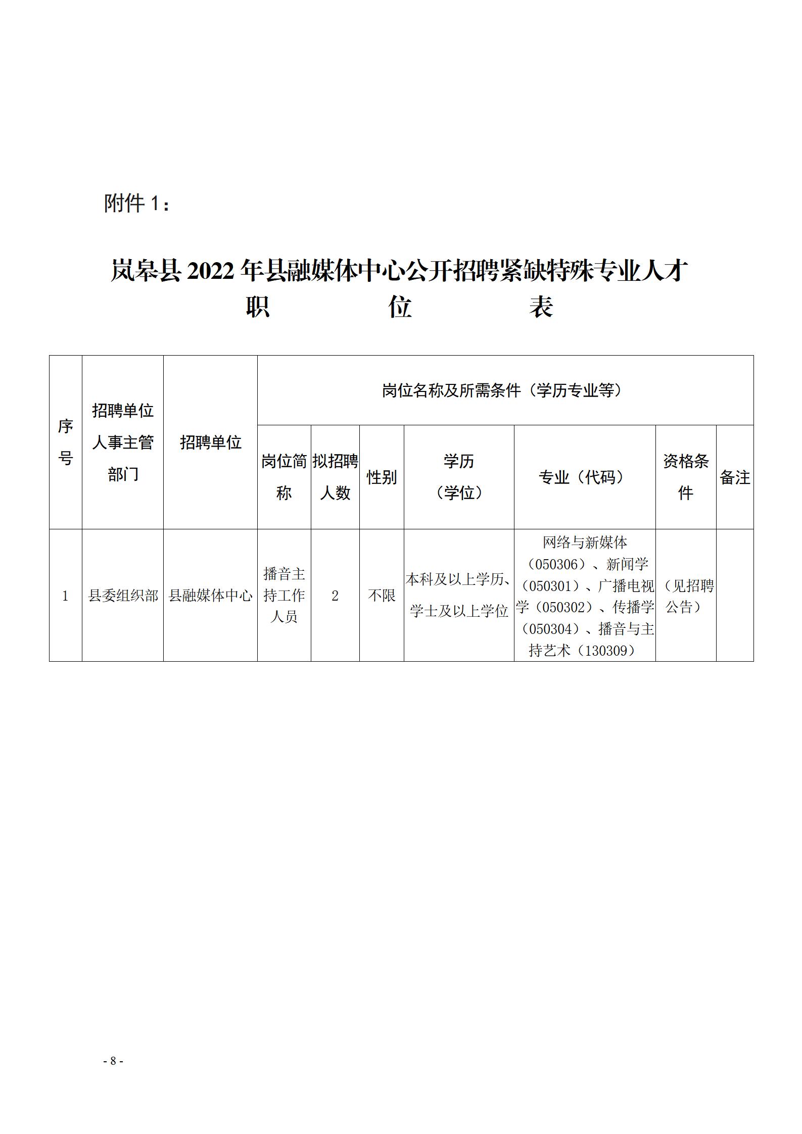 麒麟区体育局最新招聘信息全面解析