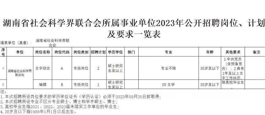 海西蒙古族藏族自治州社会科学院招聘信息及解析揭秘