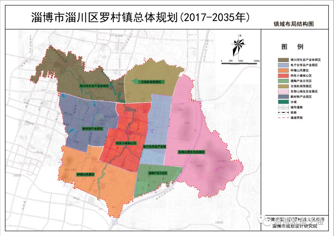 罗家乡发展规划，打造新时代繁荣富裕乡村典范