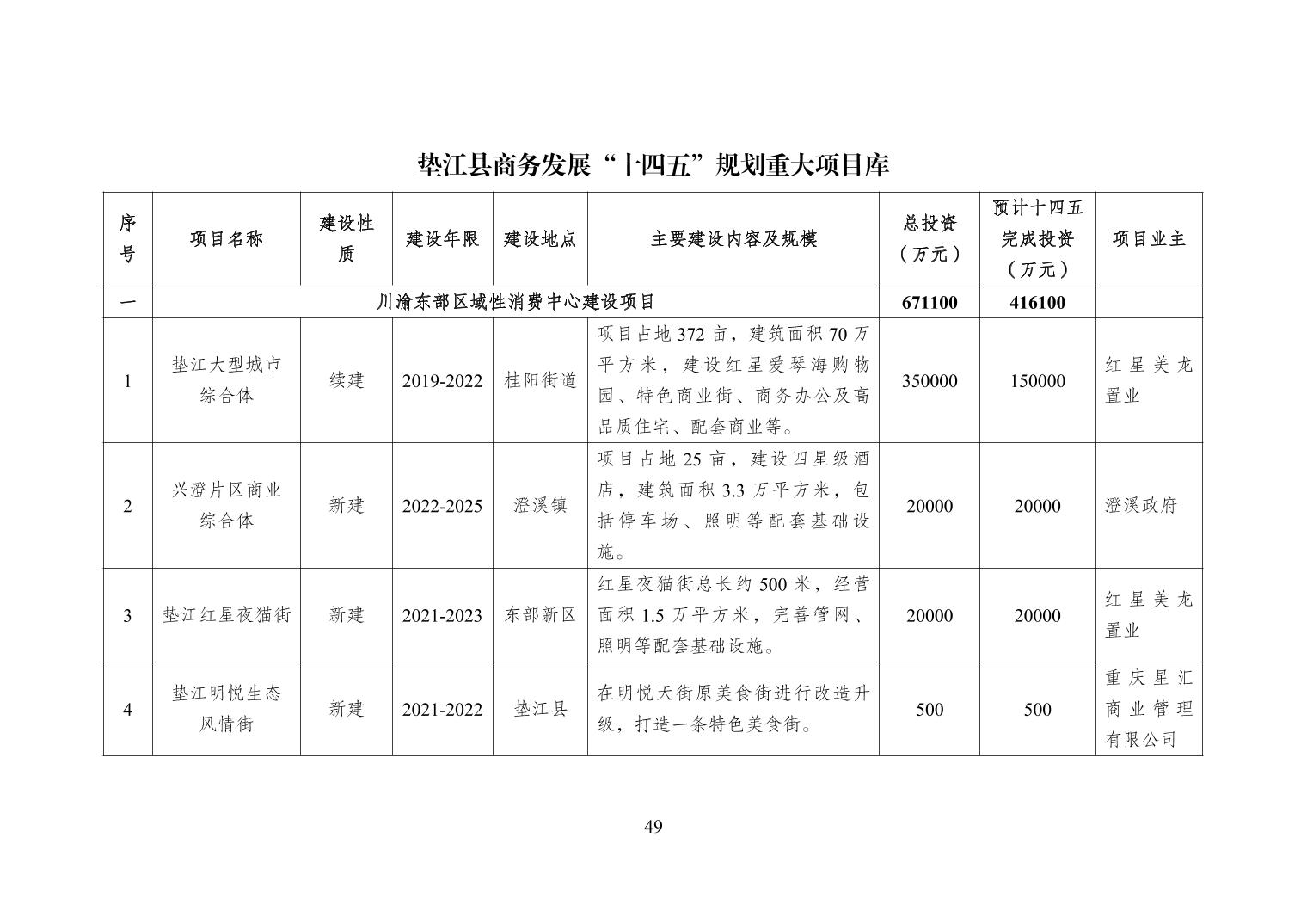 垫江县剧团全新发展规划揭晓