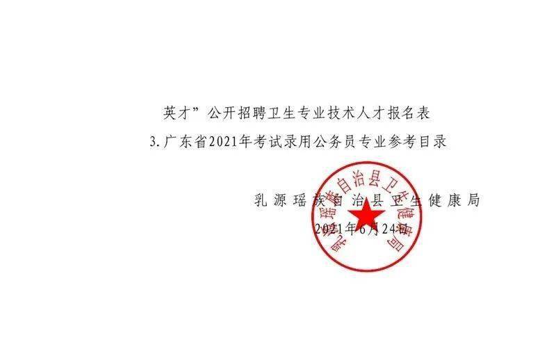 乐都县卫生健康局招聘启事，最新岗位空缺及申请要求发布