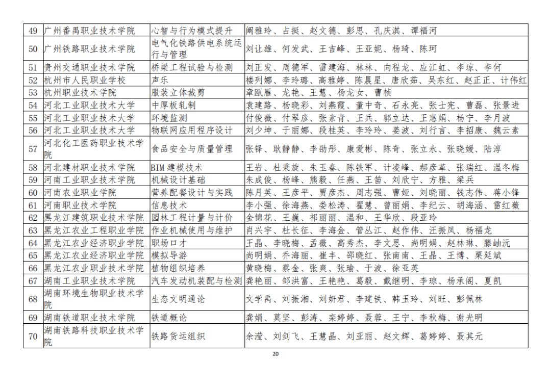 宝坻区成人教育事业单位新项目，区域教育发展的强大引擎