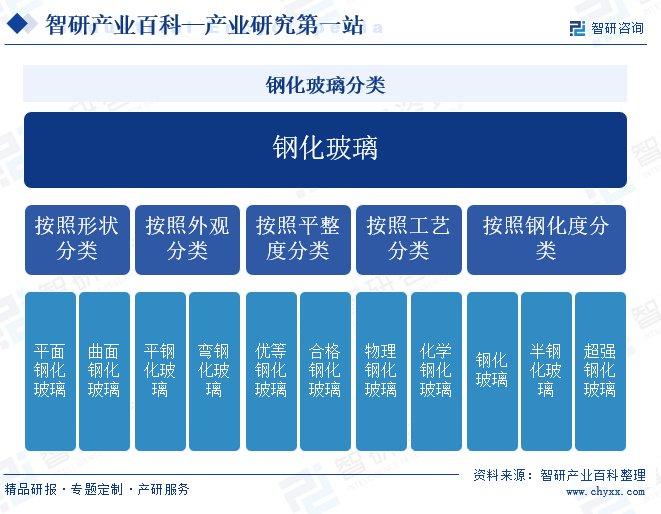 任县科学技术和工业信息化局最新发展规划概览