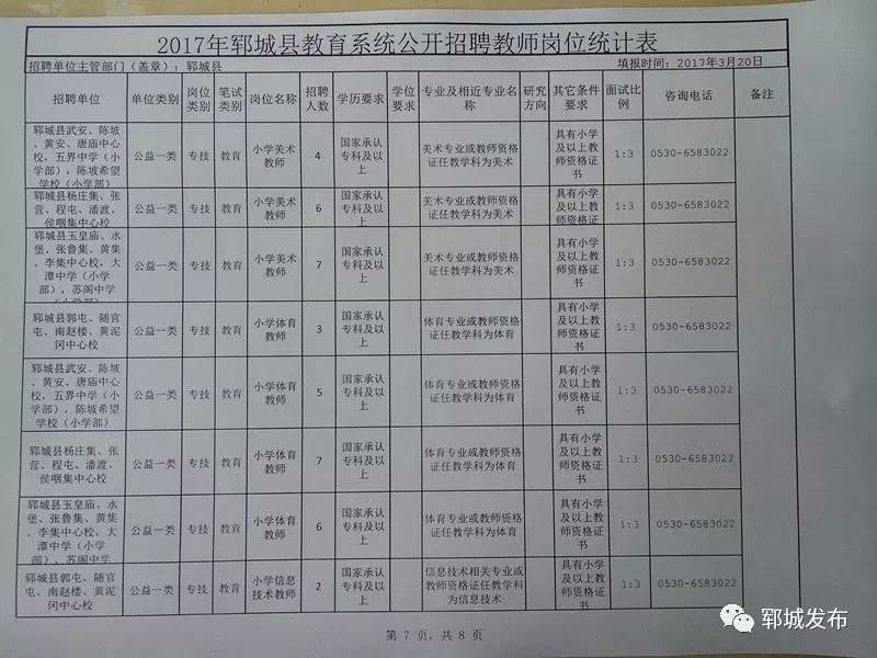 陇县住房和城乡建设局招聘启事