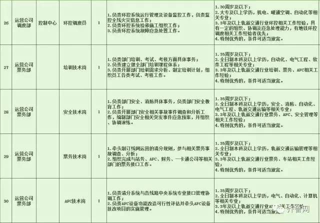 荆州区特殊教育事业单位招聘最新信息概览