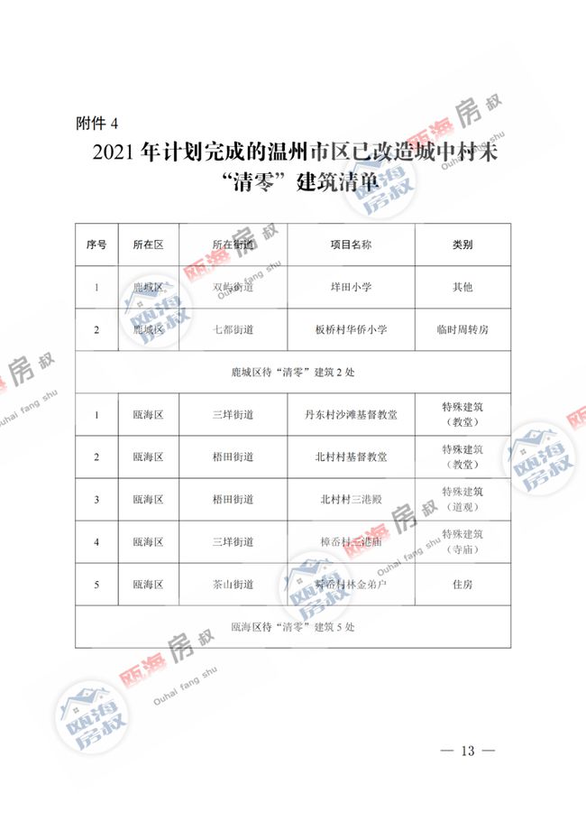 五尧乡人事任命重塑未来，激发新动能潜力